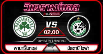 วิเคราะห์บอล ยูฟ่า แชมเปี้ยนส์ลีก ยัง บอยส์ VS มัคคาบี้ ไฮฟา